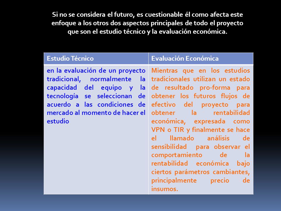 Si no se considera el futuro, es cuestionable él como afecta este enfoque a los otros dos aspectos principales de todo el proyecto que son el estudio técnico y la evaluación económica.