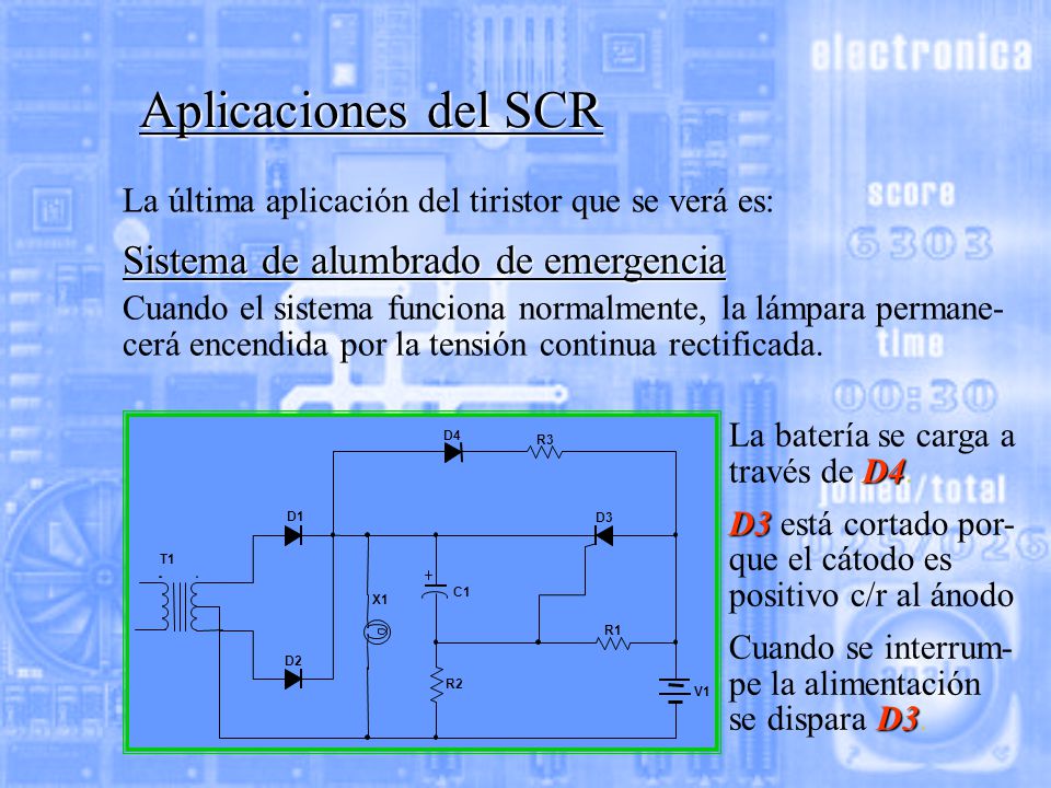 Aplicaciones del SCR Sistema de alumbrado de emergencia