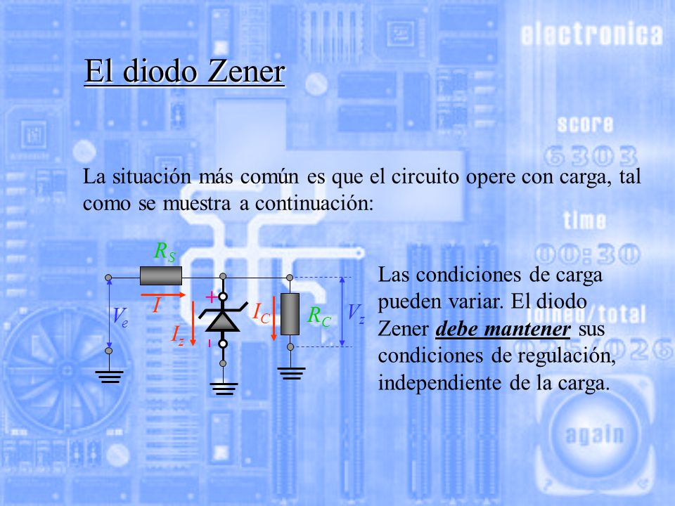 El diodo Zener La situación más común es que el circuito opere con carga, tal como se muestra a continuación:
