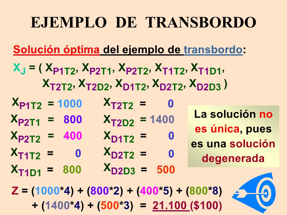 La solución no es única, pues es una solución degenerada