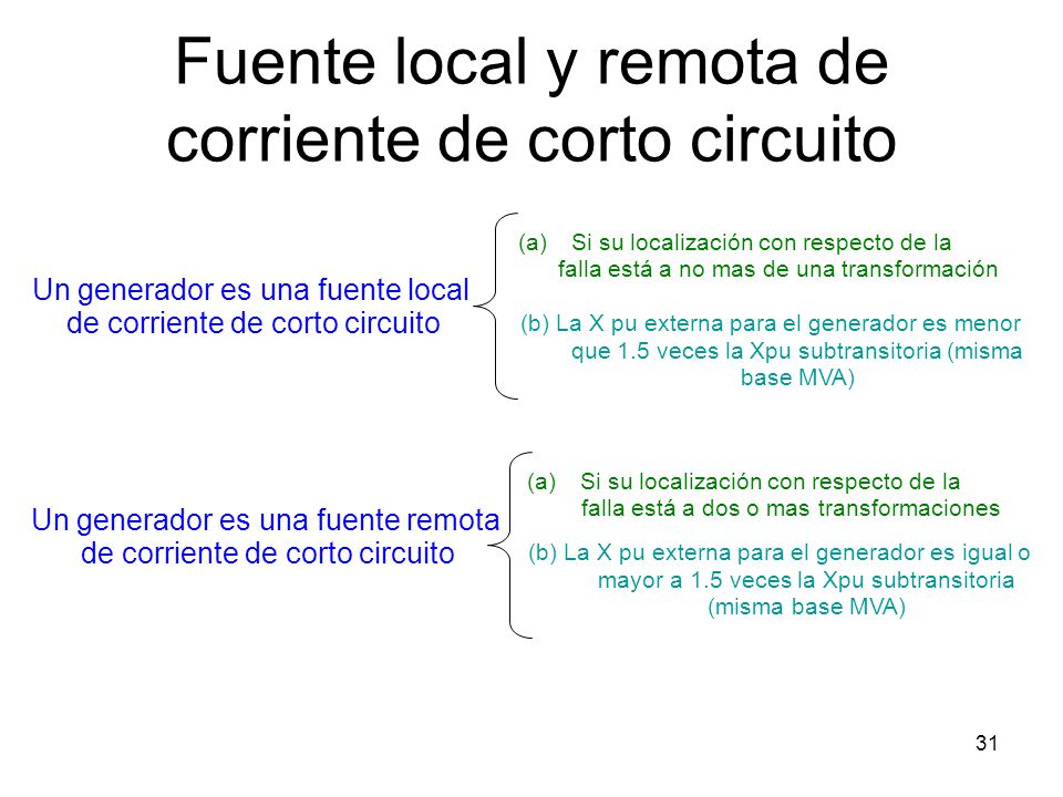 Fuente local y remota de corriente de corto circuito