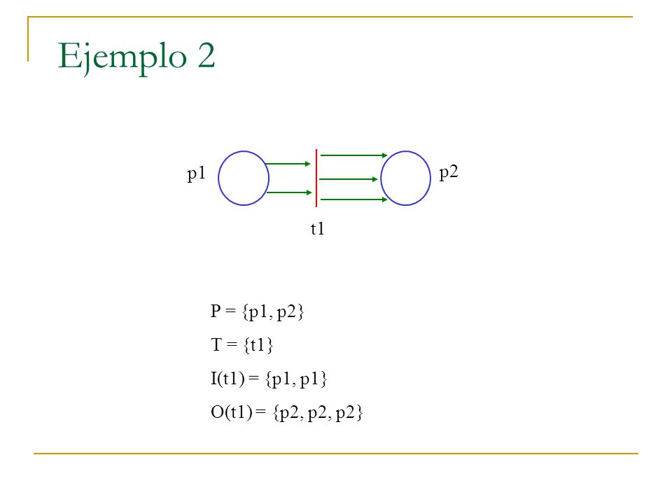 Ejemplo 2 p1 p2 t1 P = {p1, p2} T = {t1} I(t1) = {p1, p1}