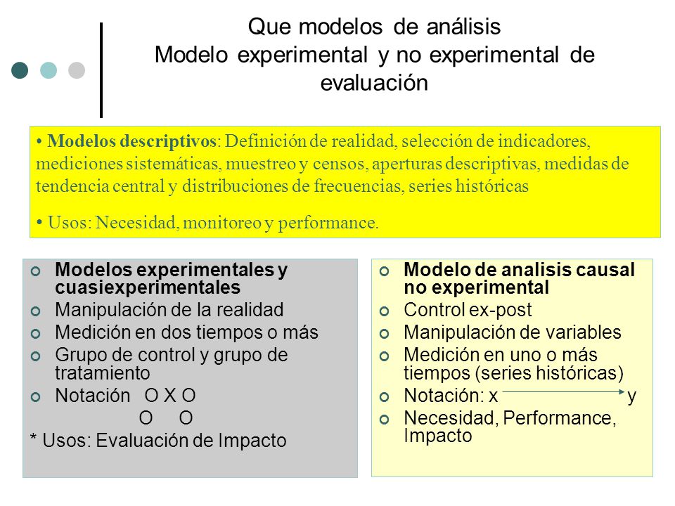 Que modelos de análisis Modelo experimental y no experimental de evaluación