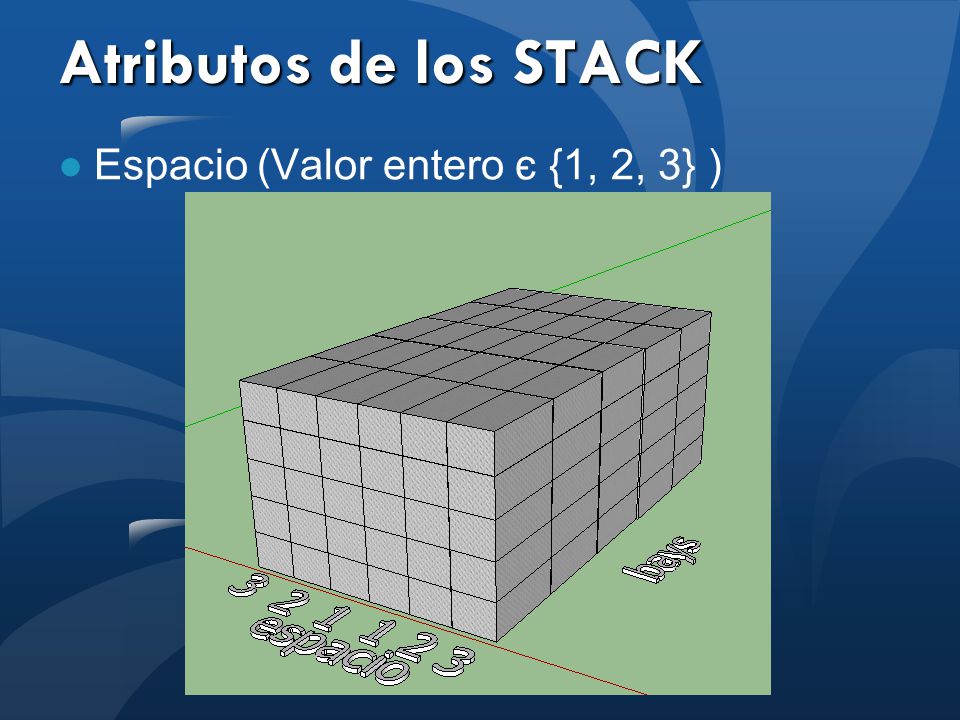 Atributos de los STACK Espacio (Valor entero є {1, 2, 3} )
