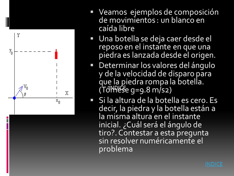 Veamos ejemplos de composición de movimientos : un blanco en caída libre