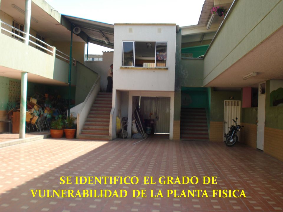 SE IDENTIFICO EL GRADO DE VULNERABILIDAD DE LA PLANTA FISICA
