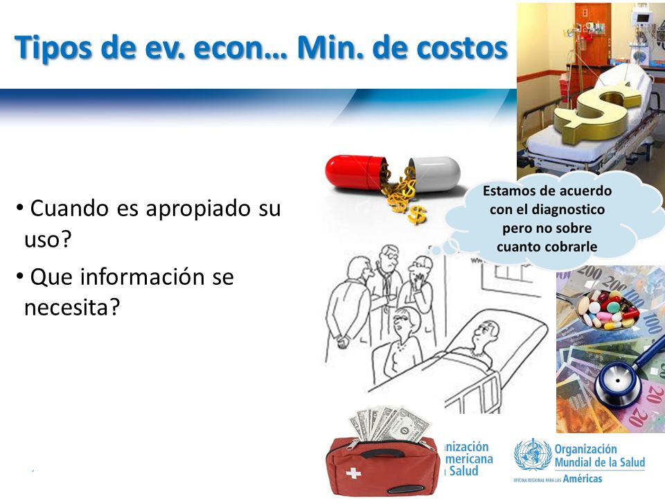 Tipos de ev. econ… Min. de costos