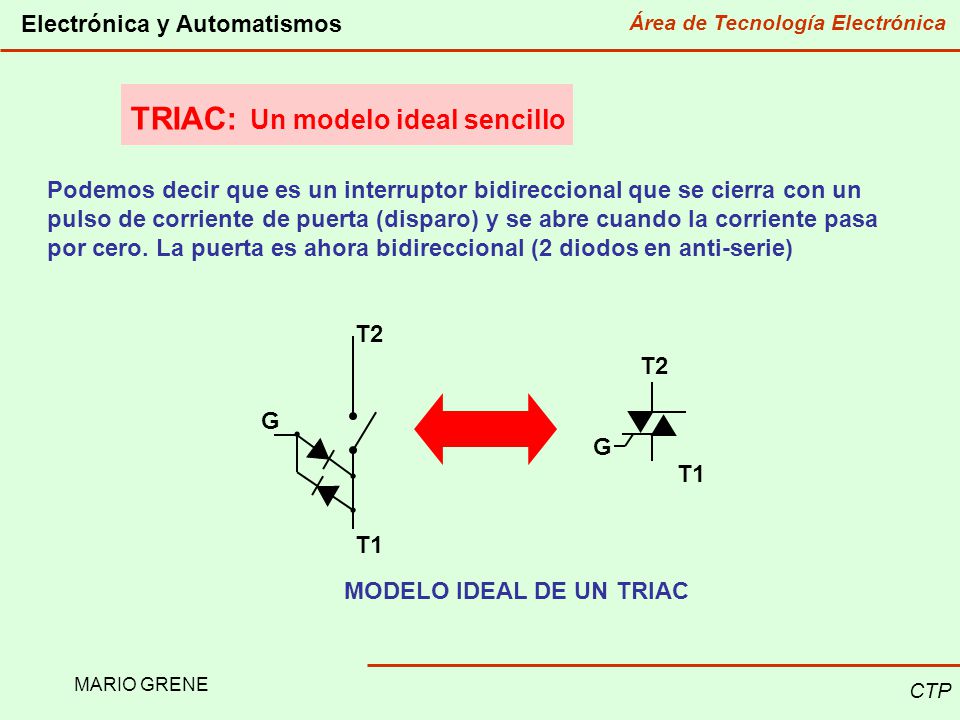 TRIAC: Un modelo ideal sencillo