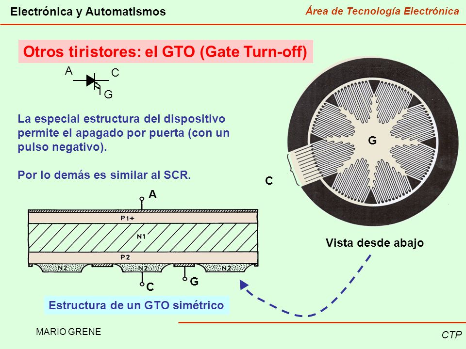 Otros tiristores: el GTO (Gate Turn-off)