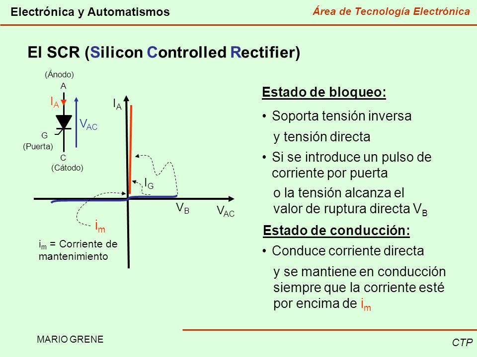 El SCR (Silicon Controlled Rectifier)