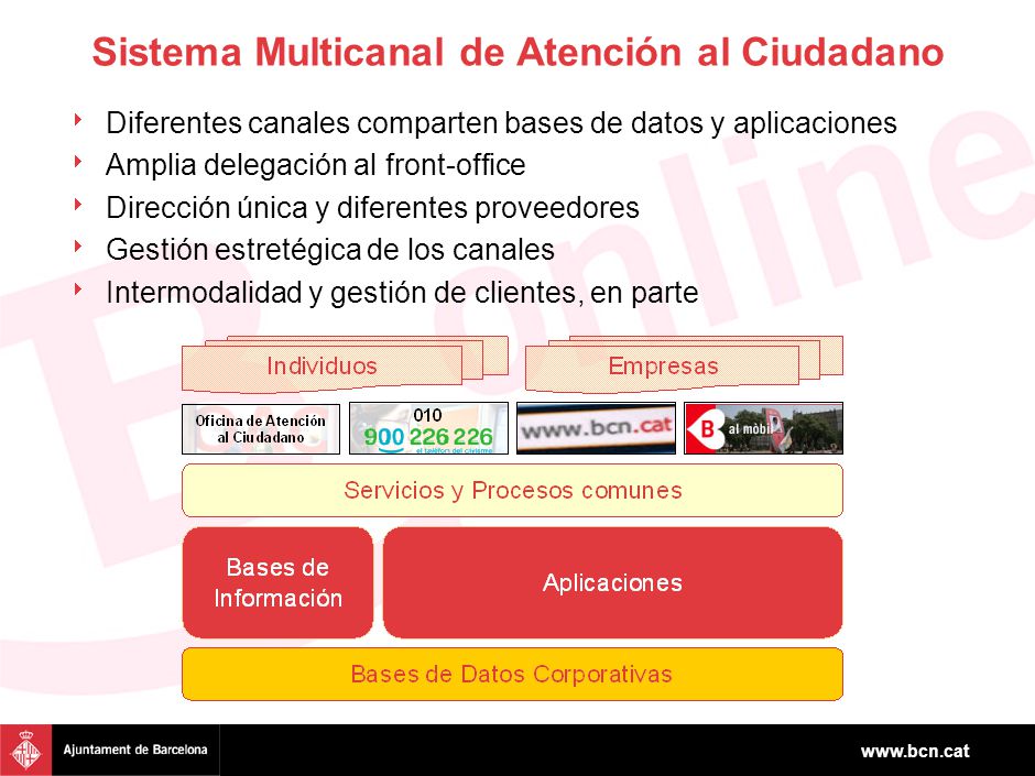 La web de la ciudad El portal de la ciudad: servicios generales, últimas noticias, información y destacados.