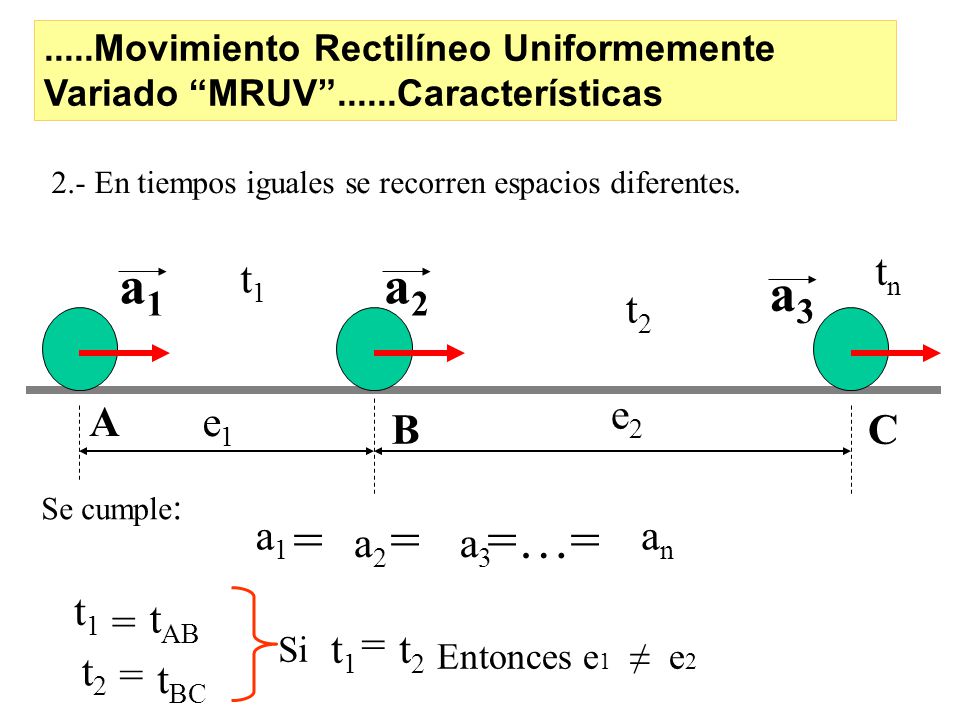 Características a1 a2 a3 = = =…= tn t1 t2 e2 A e1 B C a1 an a2 a3 t1 =