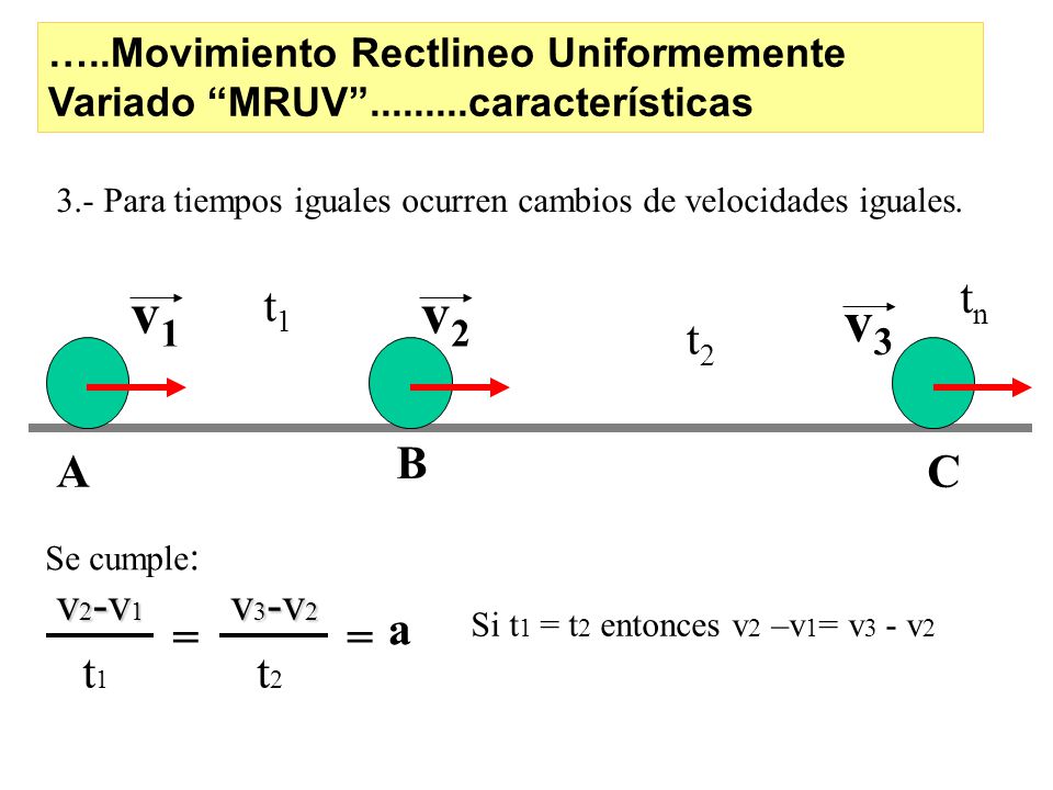 Características v1 v2 v3 t1 t2 tn t1 t2 B A C v2-v1 v3-v2 a = =