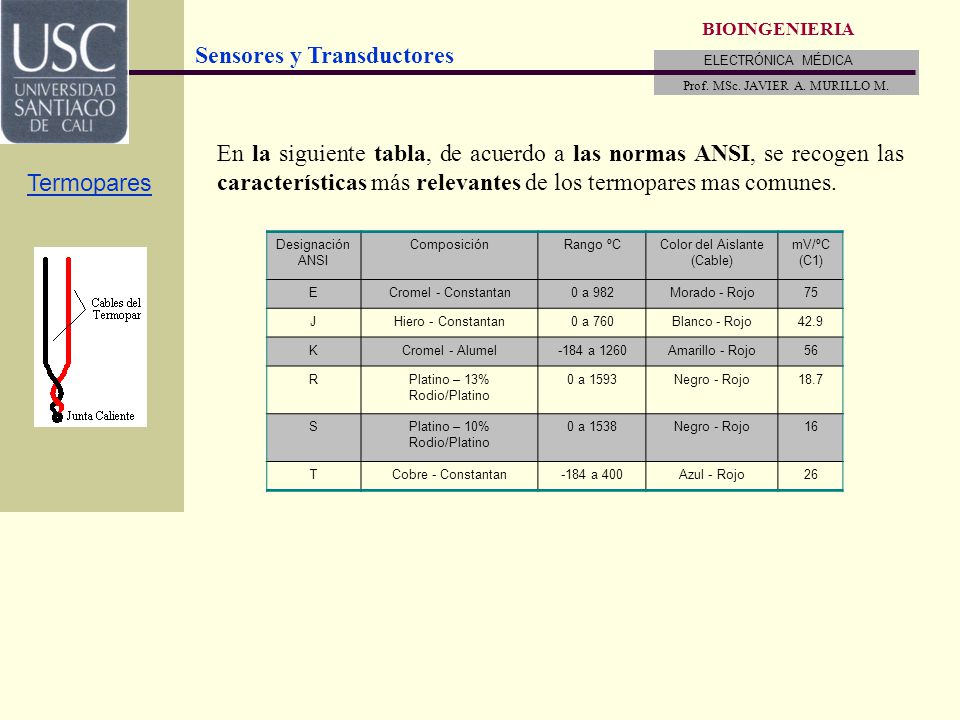 En la siguiente tabla, de acuerdo a las normas ANSI, se recogen las características más relevantes de los termopares mas comunes.