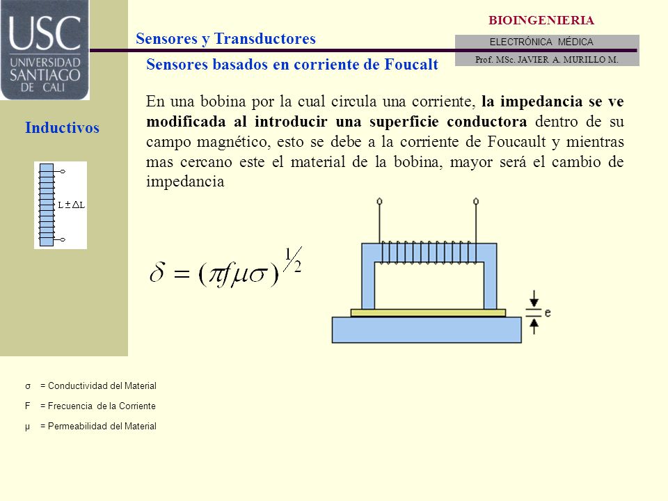 Sensores basados en corriente de Foucalt