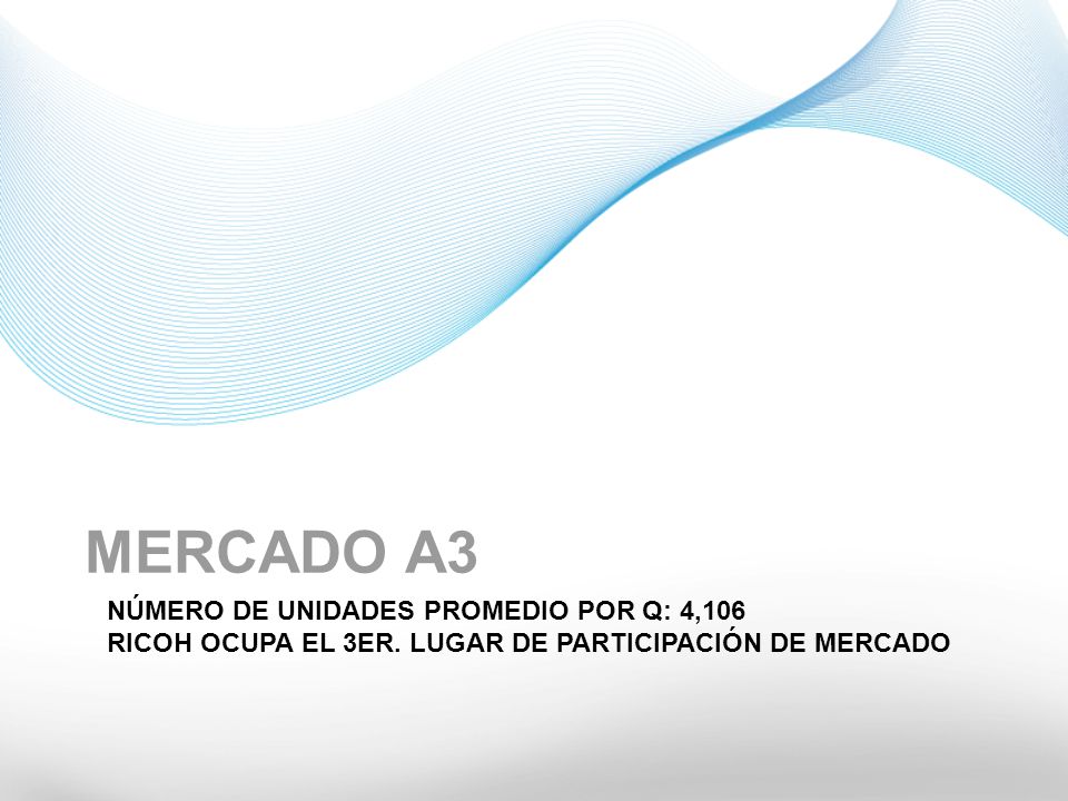 MERCADO A3 NÚMERO DE UNIDADES PROMEDIO POR Q: 4,106 RICOH OCUPA EL 3ER.