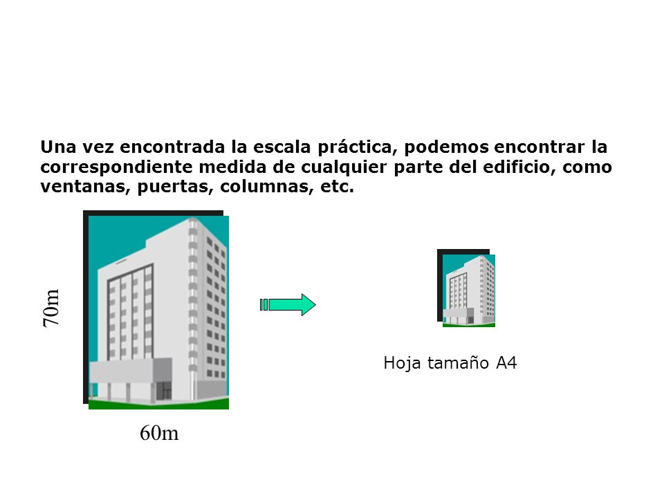 Una vez encontrada la escala práctica, podemos encontrar la correspondiente medida de cualquier parte del edificio, como ventanas, puertas, columnas, etc.