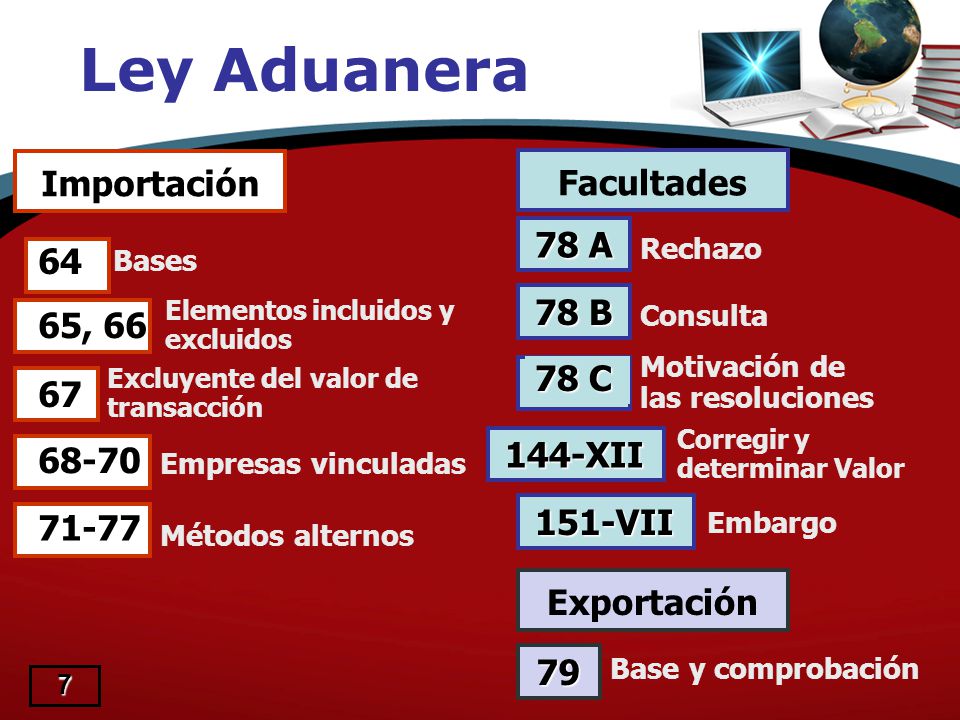 Ley Aduanera Importación Facultades 78 A B 65, C 67