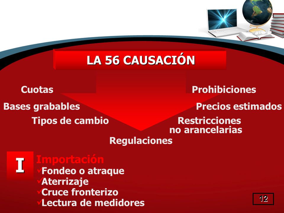 I LA 56 CAUSACIÓN Importación Cuotas Prohibiciones Bases grabables