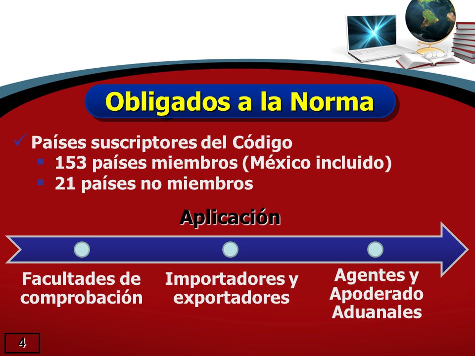 Obligados a la Norma Aplicación Países suscriptores del Código