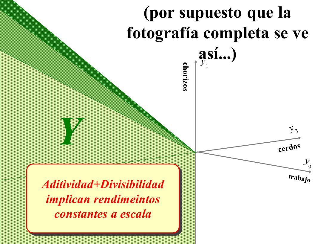 Y (por supuesto que la fotografía completa se ve así...)