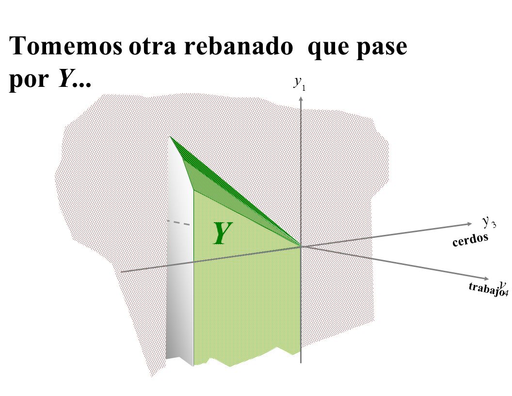 Y Tomemos otra rebanado que pase por Y... y y y chorizos C cerdos