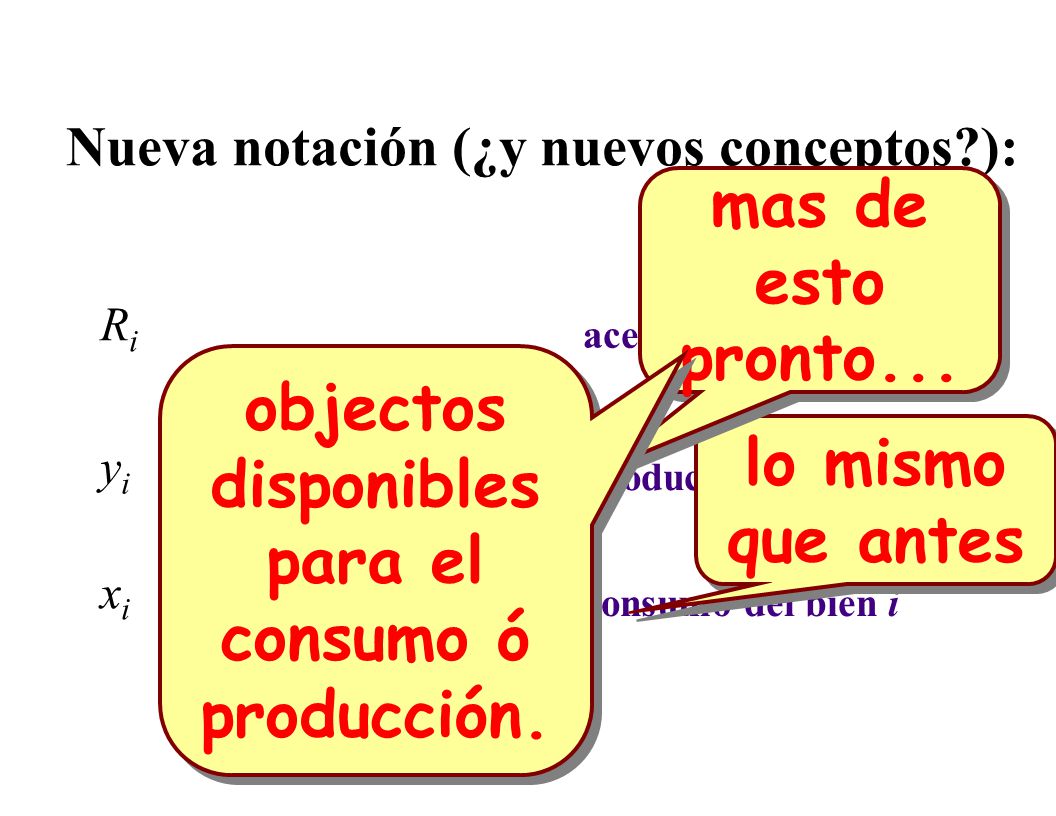 objectos disponibles para el consumo ó producción. lo mismo que antes