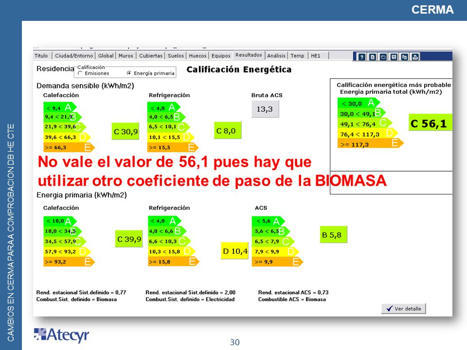 No vale el valor de 56,1 pues hay que