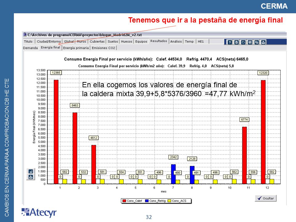 CERMA Tenemos que ir a la pestaña de energía final. En ella cogemos los valores de energía final de.