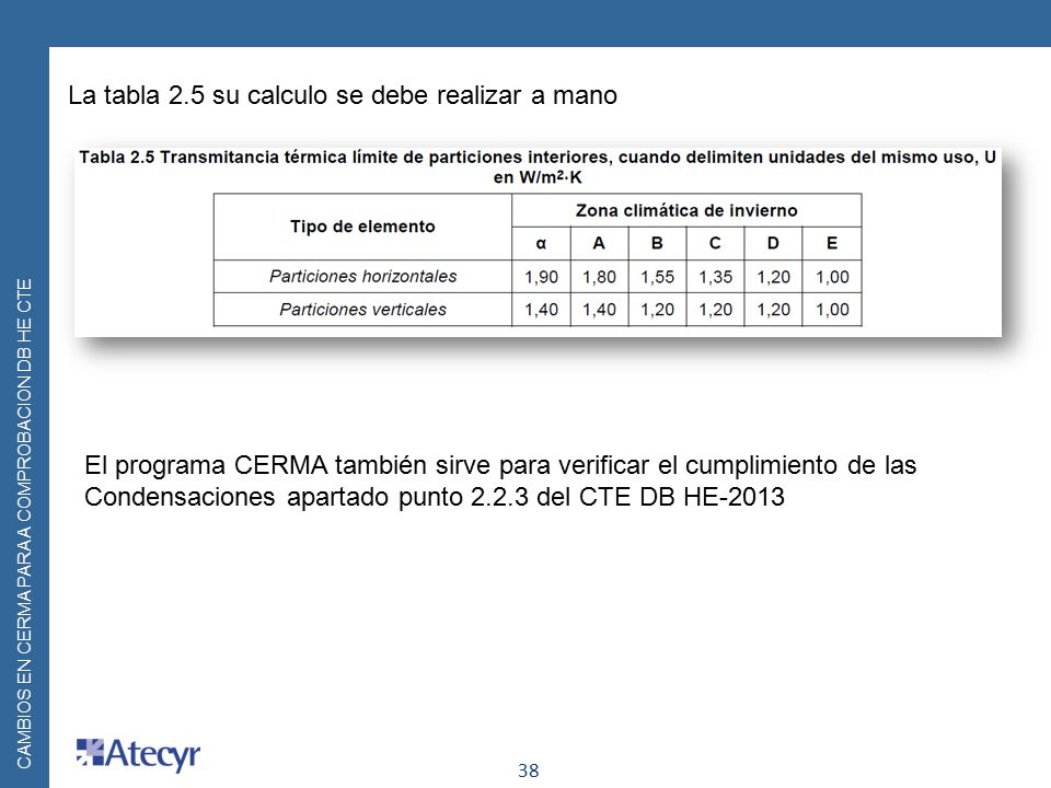 La tabla 2.5 su calculo se debe realizar a mano