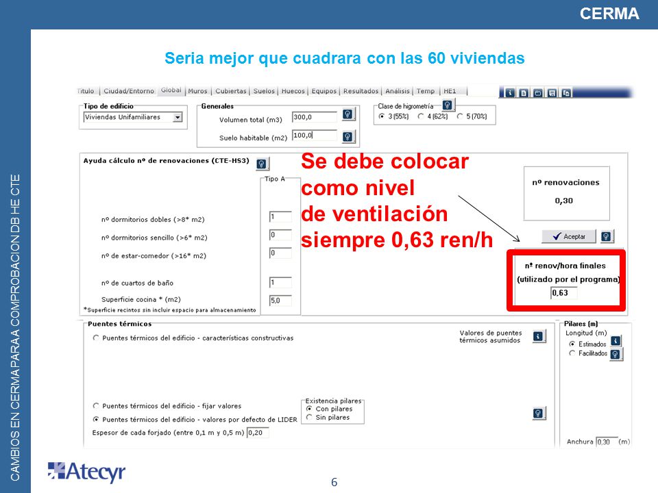 Se debe colocar como nivel de ventilación siempre 0,63 ren/h CERMA