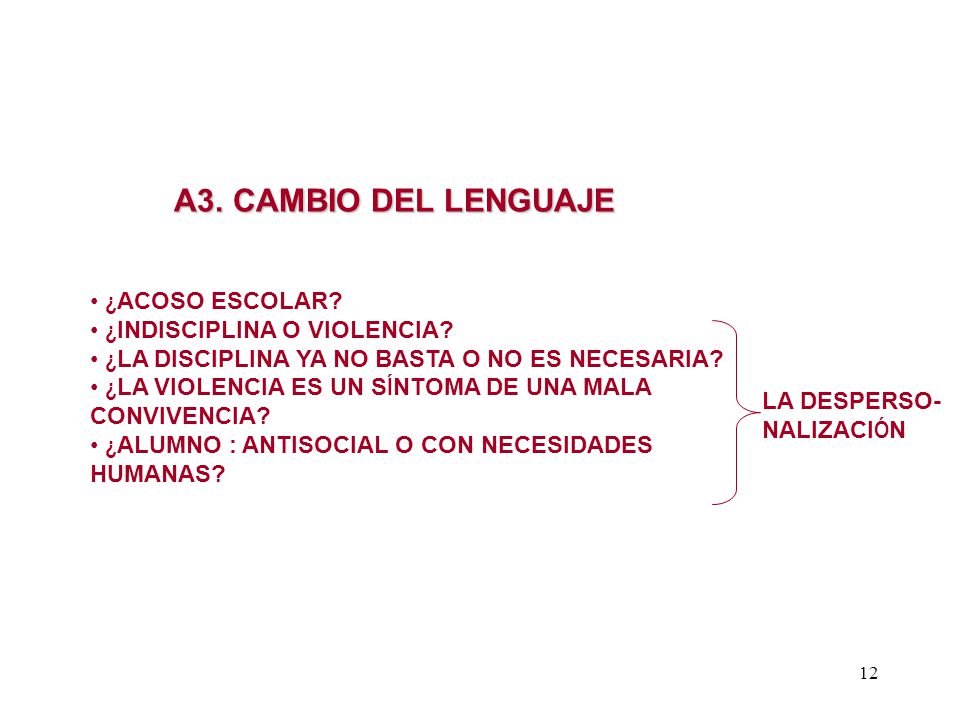 A3. CAMBIO DEL LENGUAJE ¿ACOSO ESCOLAR ¿INDISCIPLINA O VIOLENCIA