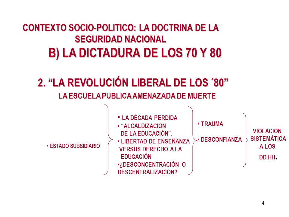 B) LA DICTADURA DE LOS 70 Y LA REVOLUCIÓN LIBERAL DE LOS ´80