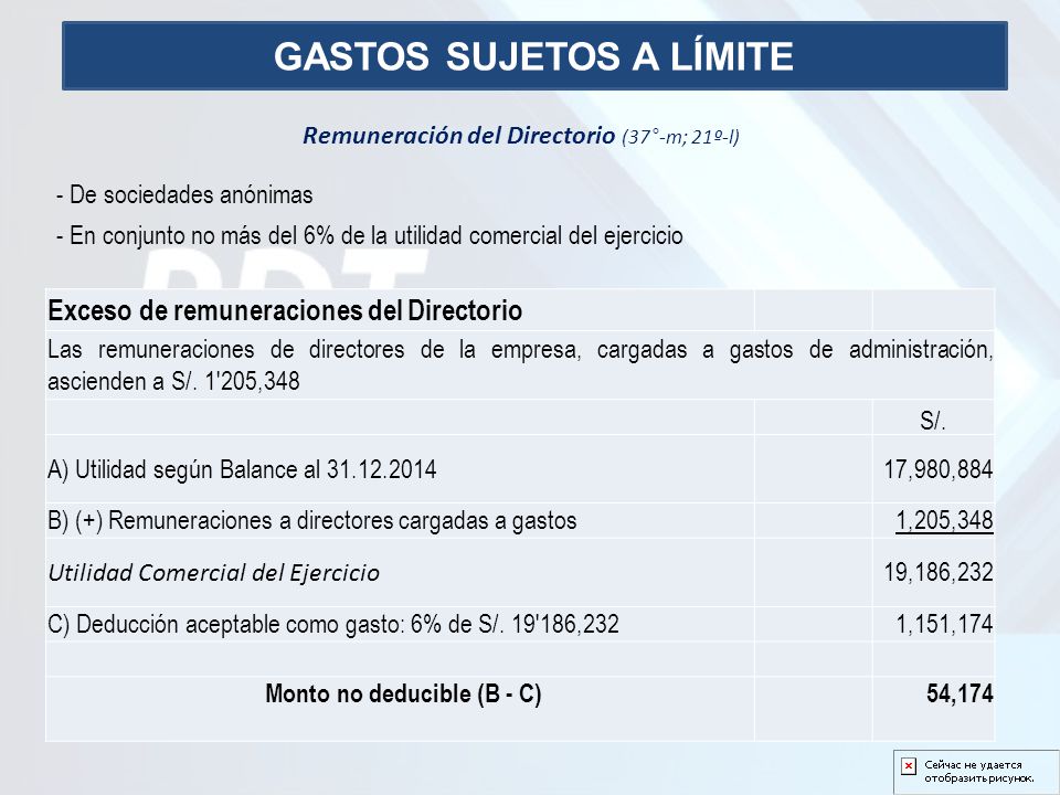 GASTOS SUJETOS A LÍMITE Monto no deducible (B - C)