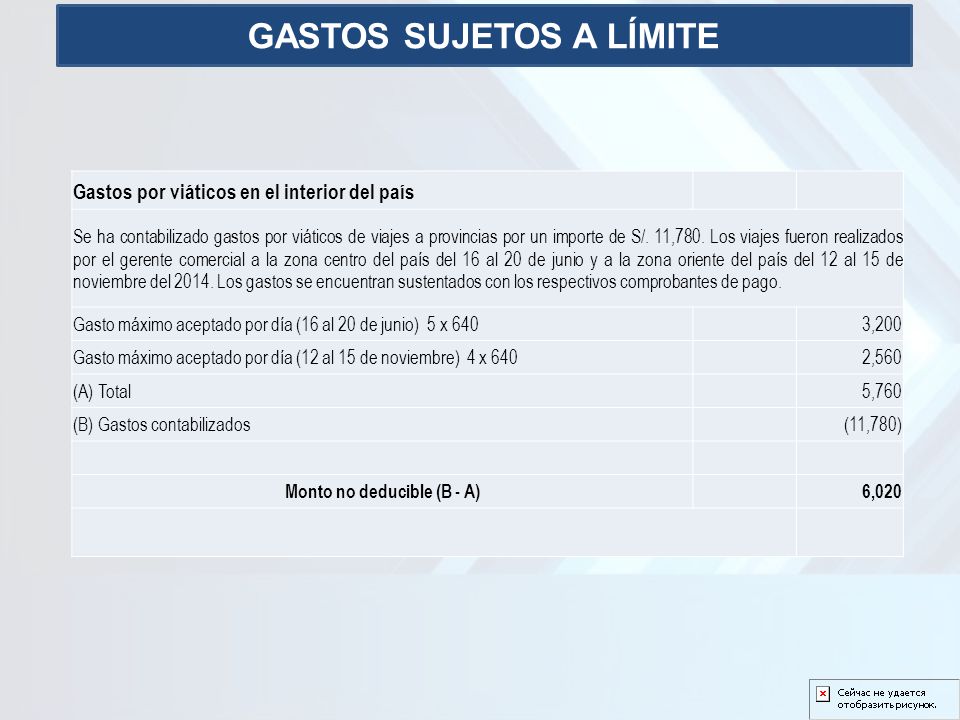 GASTOS SUJETOS A LÍMITE Monto no deducible (B - A)