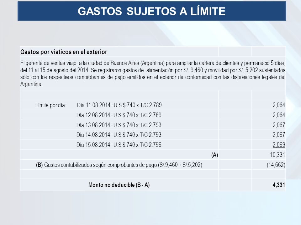 GASTOS SUJETOS A LÍMITE Monto no deducible (B - A)