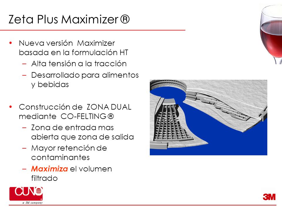 Zeta Plus Maximizer ® Nueva versión Maximizer basada en la formulación HT. Alta tensión a la tracción.