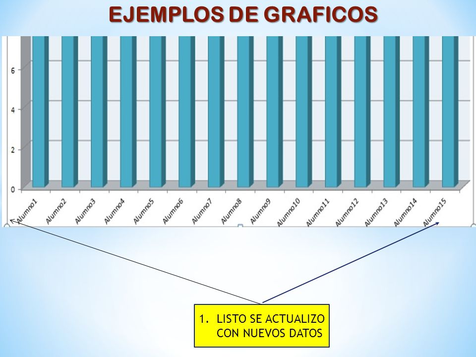 EJEMPLOS DE GRAFICOS LISTO SE ACTUALIZO CON NUEVOS DATOS