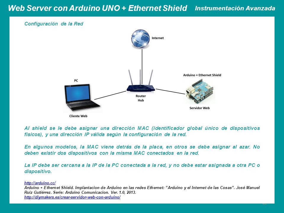 Web Server con Arduino UNO + Ethernet Shield Instrumentación Avanzada