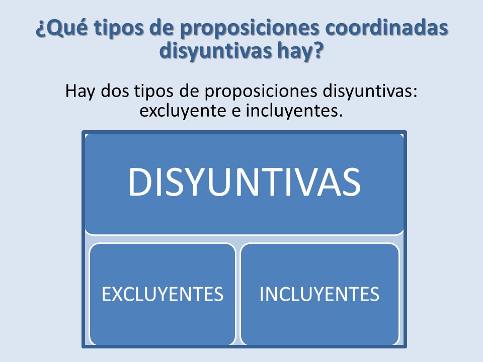 ¿Qué tipos de proposiciones coordinadas disyuntivas hay
