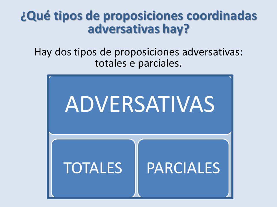 ¿Qué tipos de proposiciones coordinadas adversativas hay