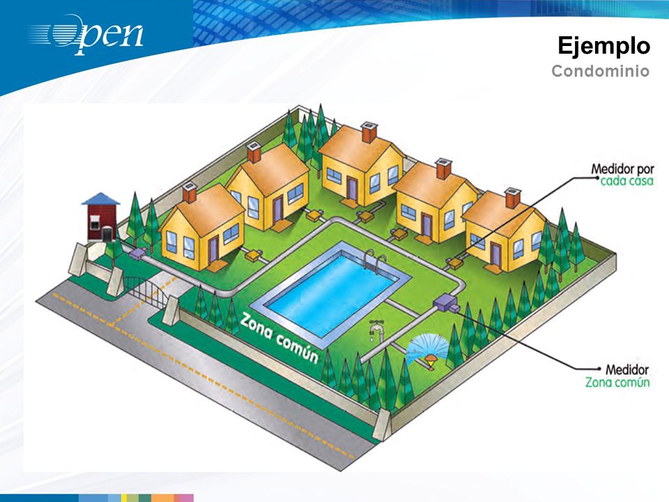 Ejemplo Condominio