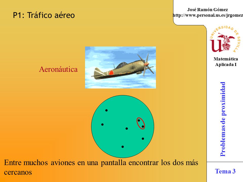 P1: Tráfico aéreo Aeronáutica Entre muchos aviones en una pantalla encontrar los dos más cercanos