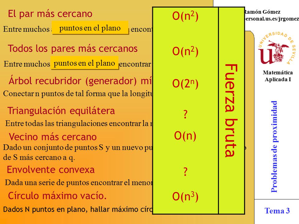 Fuerza bruta O(n2) O(2n) O(n) O(n3) El par más cercano