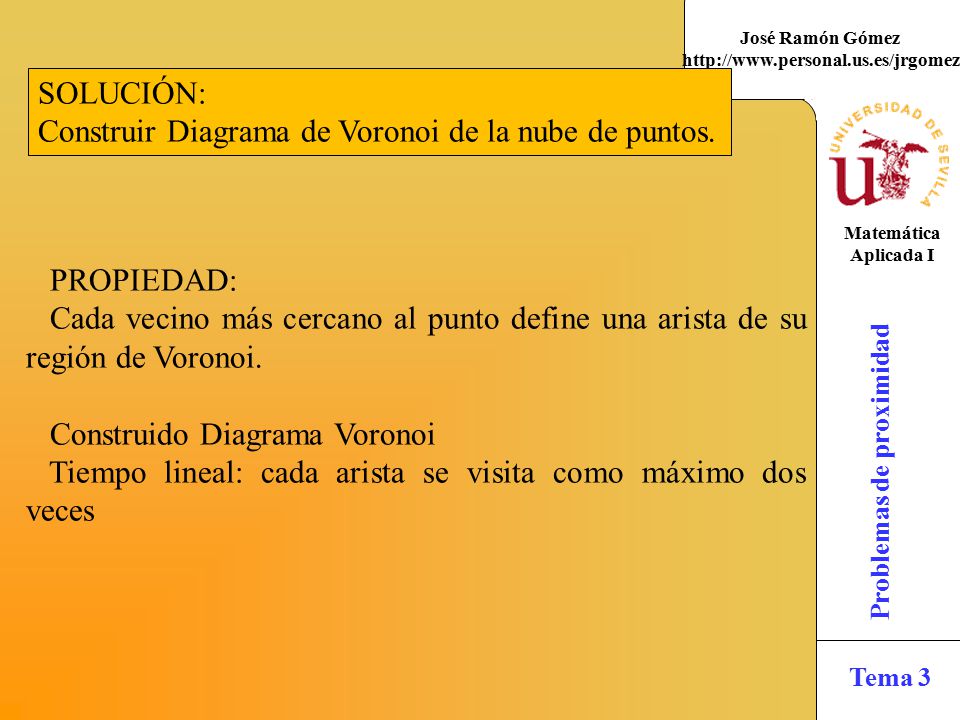 SOLUCIÓN: Construir Diagrama de Voronoi de la nube de puntos. PROPIEDAD: