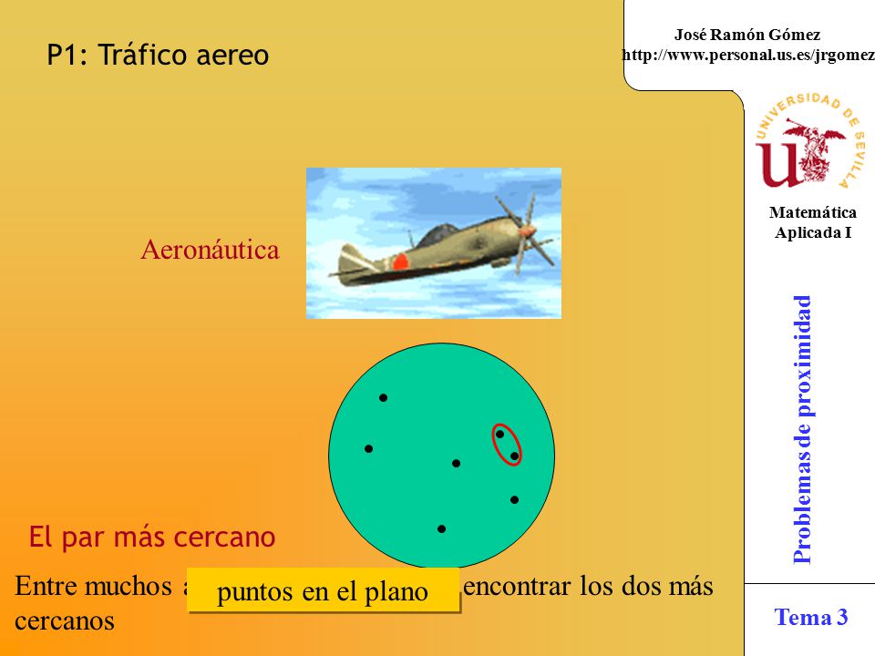 P1: Tráfico aereo Aeronáutica. El par más cercano. Entre muchos aviones en una pantalla encontrar los dos más cercanos.