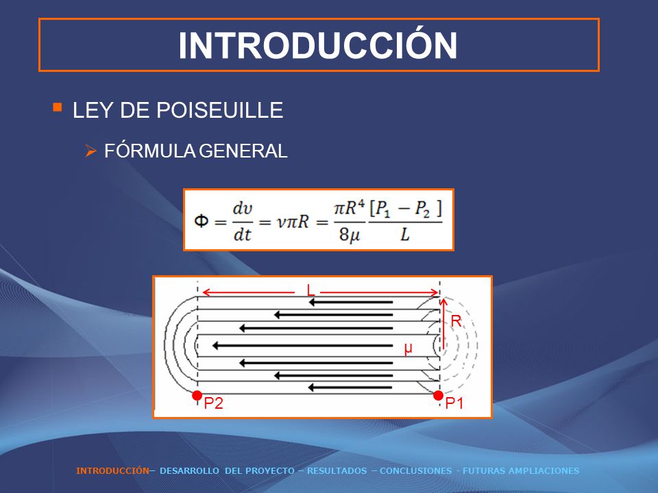 INTRODUCCIÓN LEY DE POISEUILLE FÓRMULA GENERAL L R μ P2 P1