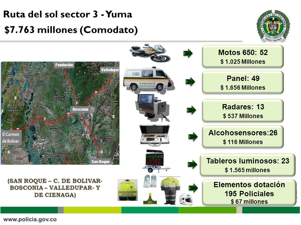 (SAN ROQUE – C. DE BOLIVAR- BOSCONIA – VALLEDUPAR- Y DE CIENAGA)