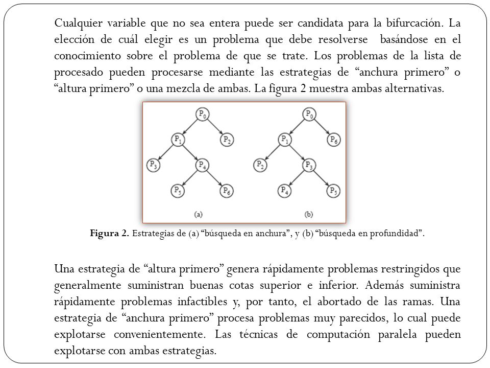 Cualquier variable que no sea entera puede ser candidata para la bifurcación. La elección de cuál elegir es un problema que debe resolverse basándose en el conocimiento sobre el problema de que se trate. Los problemas de la lista de procesado pueden procesarse mediante las estrategias de anchura primero o altura primero o una mezcla de ambas. La figura 2 muestra ambas alternativas.