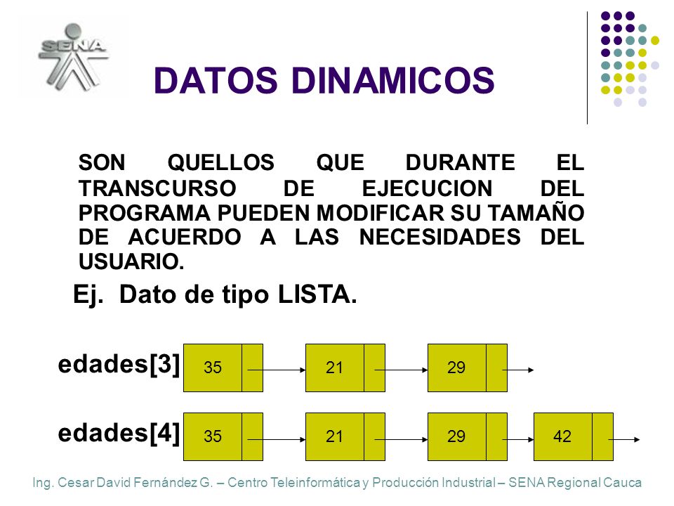 DATOS DINAMICOS SON QUELLOS QUE DURANTE EL TRANSCURSO DE EJECUCION DEL PROGRAMA PUEDEN MODIFICAR SU TAMAÑO DE ACUERDO A LAS NECESIDADES DEL USUARIO.